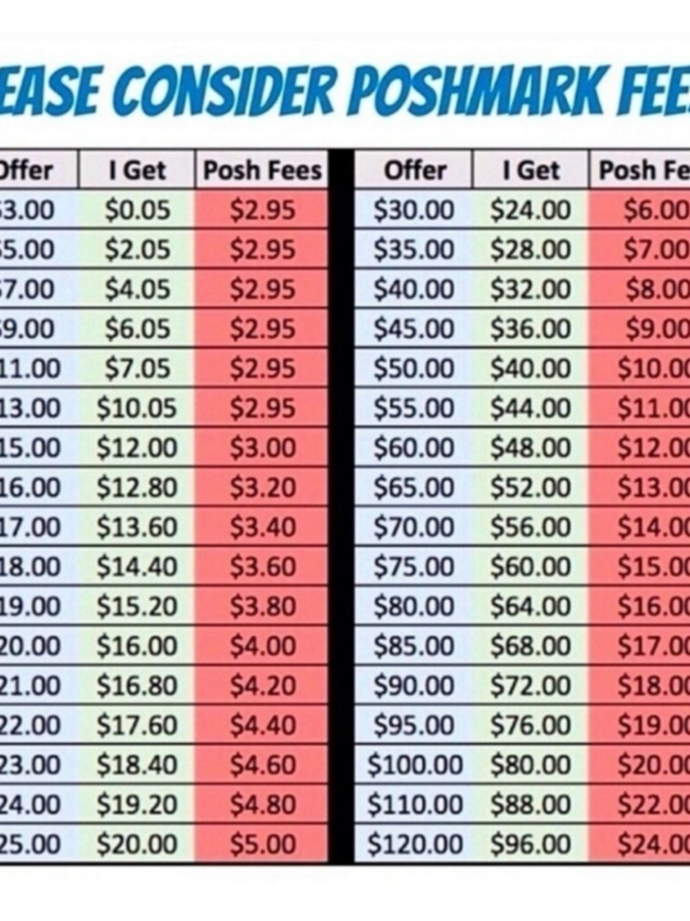 999,999 - Picture 7 of 9